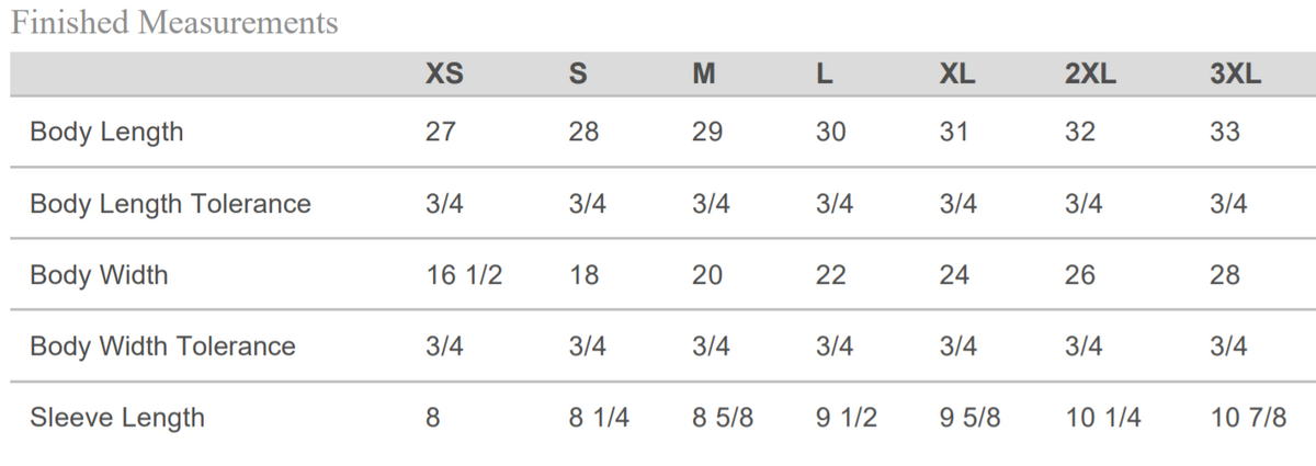 BELLA + CANVAS - Unisex Triblend Tee - 3413 (Honolulu Browns Backers)